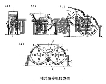��(zhu��n)�}��(b��o)�����Nʽ��ʯ�C(j��)��ͬ�����ķ��(l��i)����