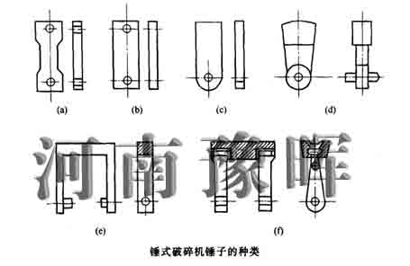 錘式碎石機中錘子的種類被詳細報道