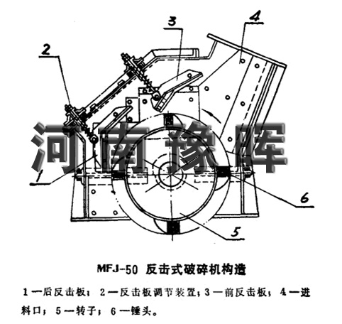 ����ʽ��ʯ�C(j��)��(g��u)��