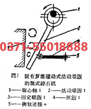 �b�Џ�(f��)�s�[��ʽ������ʽ����C(j��)