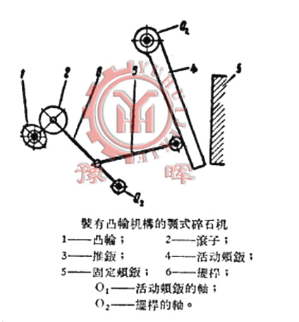 �b��͹ݔ�Y(ji��)��(g��u)���ʽ��ʯ�C(j��)