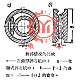 �Fʽ��ʯ�C(j��)������r�Č�(du��)��