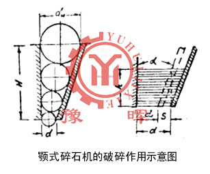 �ʽ��ʯ�C(j��)����������ʾ��D