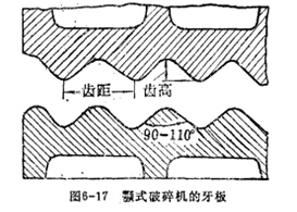 顎式破碎機(jī)牙板