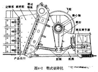 �ʽ����C(j��)�Y(ji��)��(g��u)