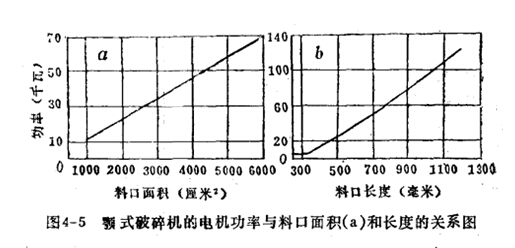 �ʽ����C(j��)늙C(j��)�����c�Ͽ���e���L(zh��ng)�ȵ��P(gu��n)ϵ