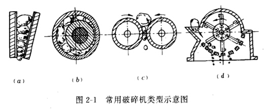 ��������C(j��)���ʾ��D