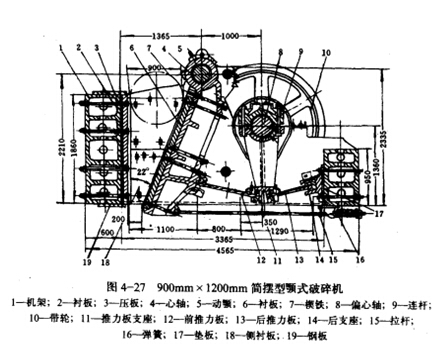 900&times;1200mm��(ji��n)�[���ʽ����C(j��)