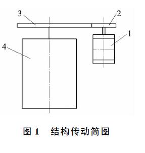 ����ú̿�Nʽ����C�OӋ�D